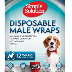 SIMPLE SOLUTION WEGWERP PLASBAND REU