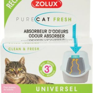 ZOLUX CLEAN & FRESH UNIVERSEEL FILTER KATTENBAK