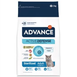 ADVANCE CAT STERILIZED TURKEY
