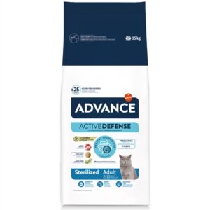 ADVANCE CAT STERILIZED TURKEY